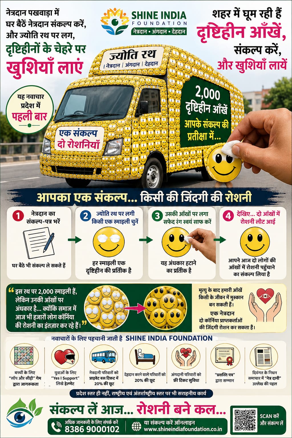 Shine India